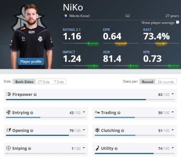 长期主义与 长期主义与