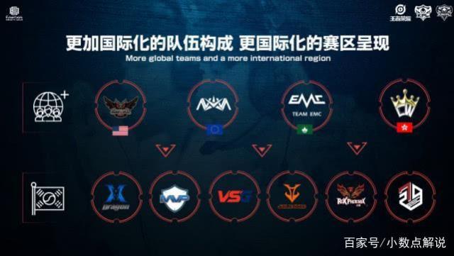 投掷物转化 投掷物转化