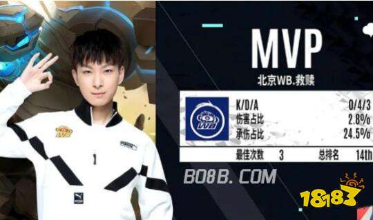 经验与车队 经验与车队