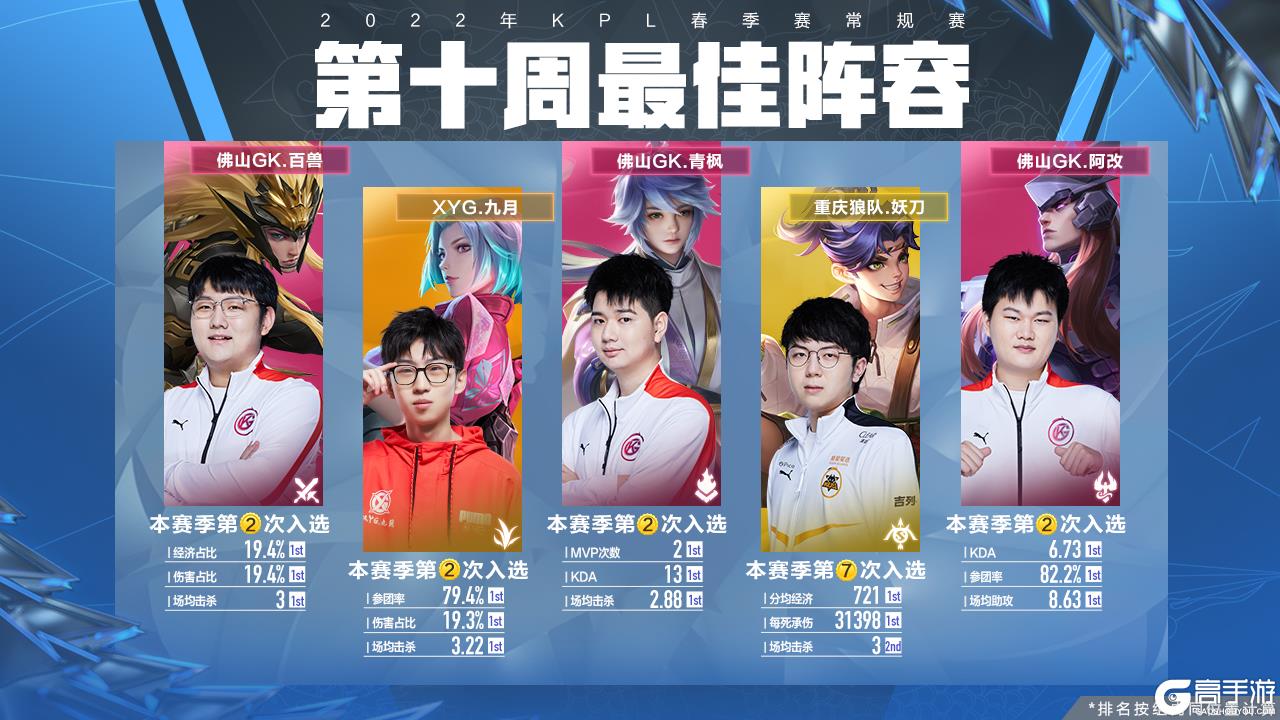 也为他们注 也为他们注