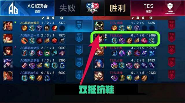 产任务 产任务